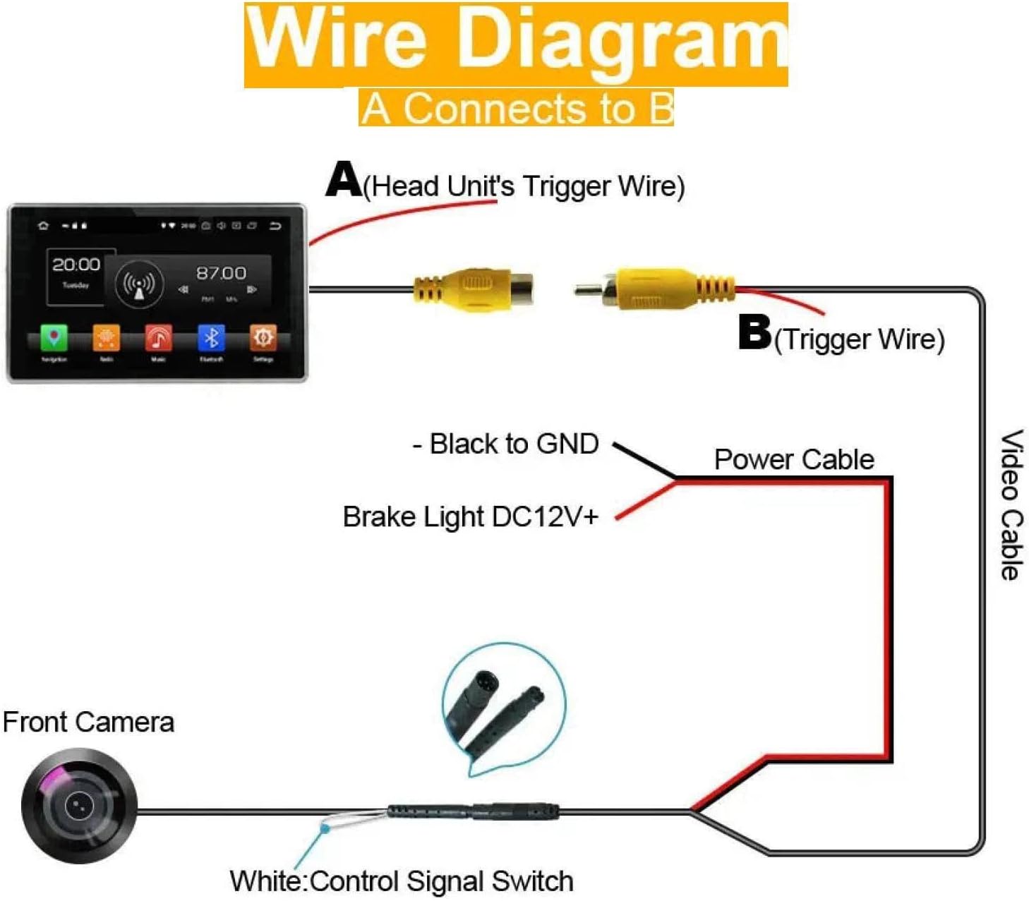 Front View Camera for BMW X2 F39 2018-2023, Front View Grille Parking Camera AHD 720P