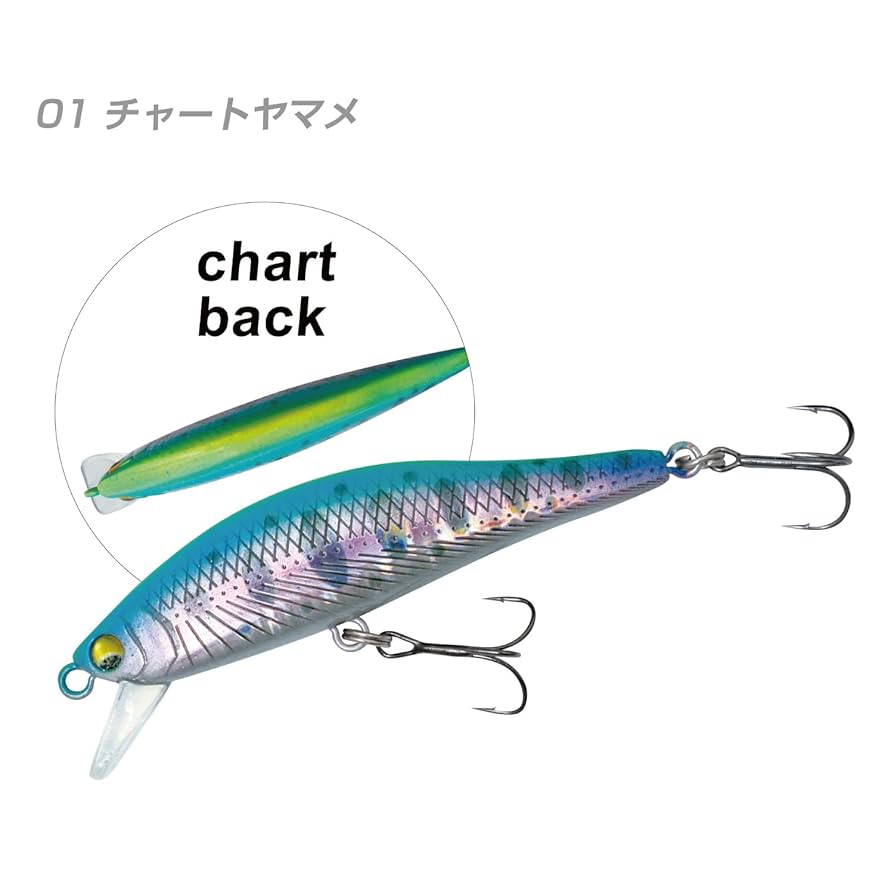 やまみ iiyama PC LEVEL-M58M-265F-SKX-ZETA DIVISION [RGB Build