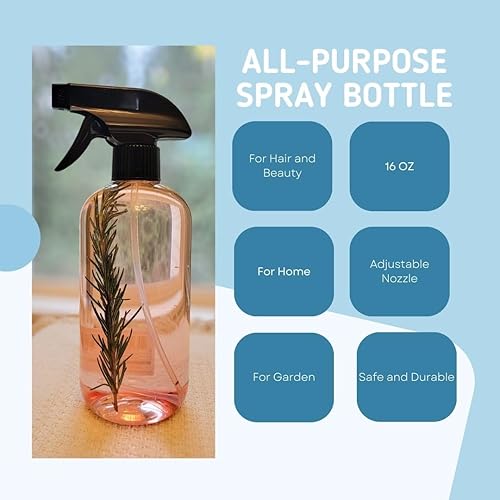 Miniatura 4 de Day1Day2 - Botella de plástico transparente de 16 onzas, 1 paquete, para todo uso, recargable, a prueba de fugas, resistente, boquilla ajustable,