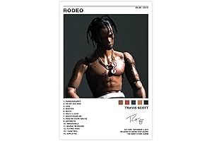 Travis Scott Rodeo Artwork: Aesthetic Elevation for Any Space