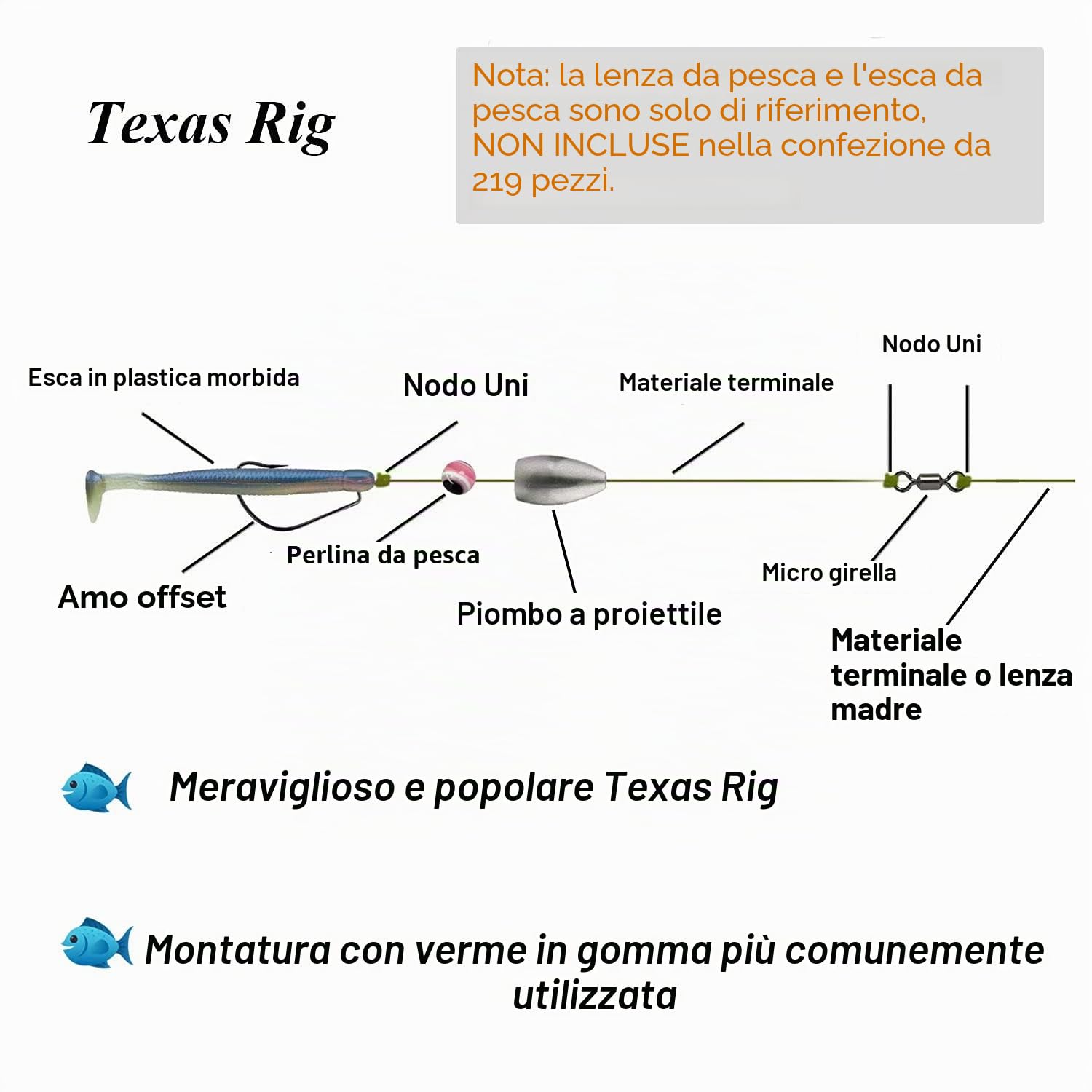 THKFISH Piombi da Pesca Accessori Pesca Texas Rig,Carolina Rig,Ami da pesca,Bobber Stopper,perline pesca,Anelli di pesca,Girelle da Pesca 64pezzi/219pezzi/50pezzi