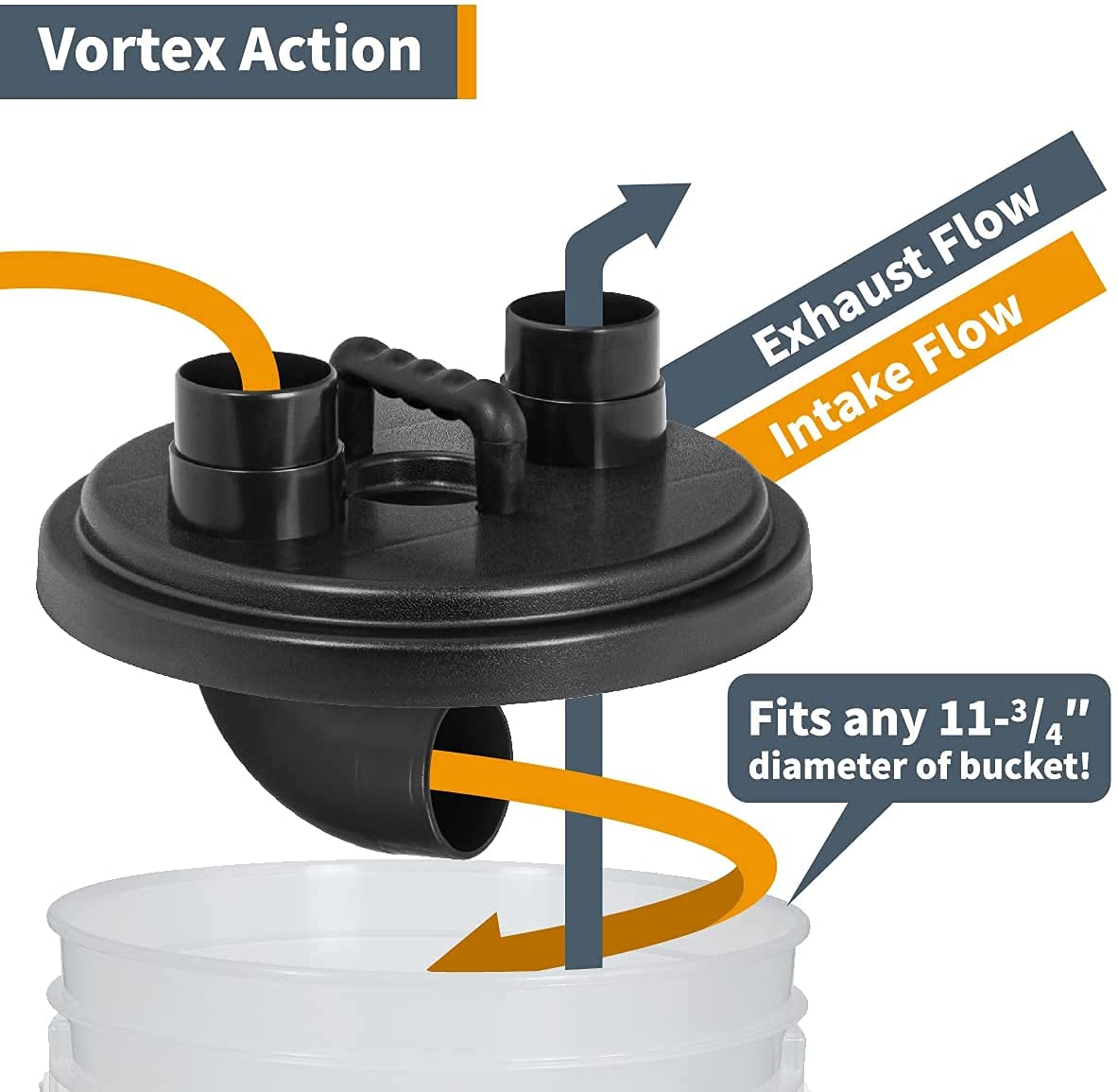 POWERTEC 70299 Dust Collection Cyclone Separator Lid for 5 Gallon Dust