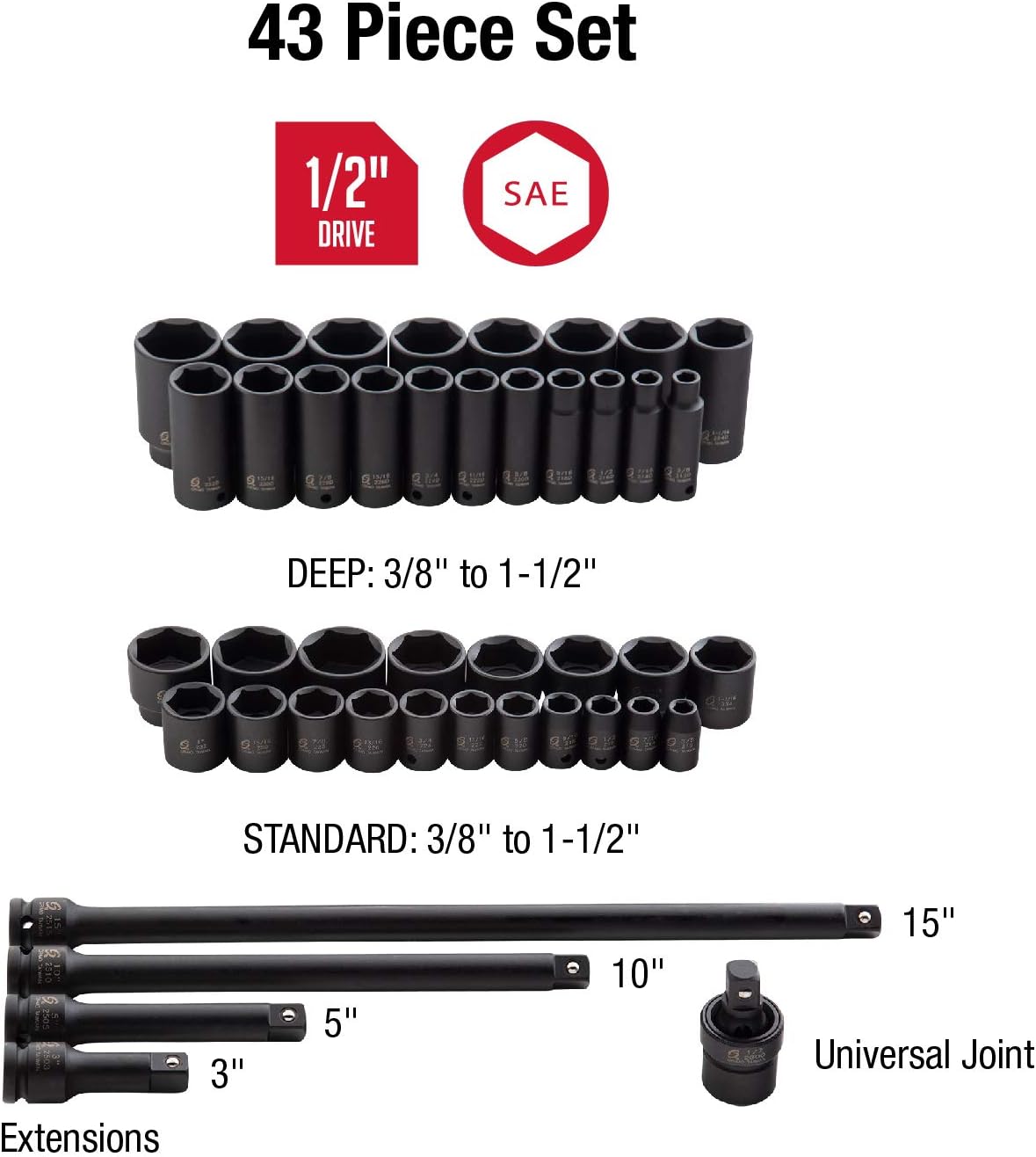 Sunex 2568, 1/2 Inch Drive Master Impact Socket Set, 43-Piece, SAE, 3/8 Inch - 1-1/2 Inch, Standard/Deep, Cr-Mo Alloy Steel, Radius Corner Design, Dual Size Markings, Heavy Duty Storage Case : Everything Else