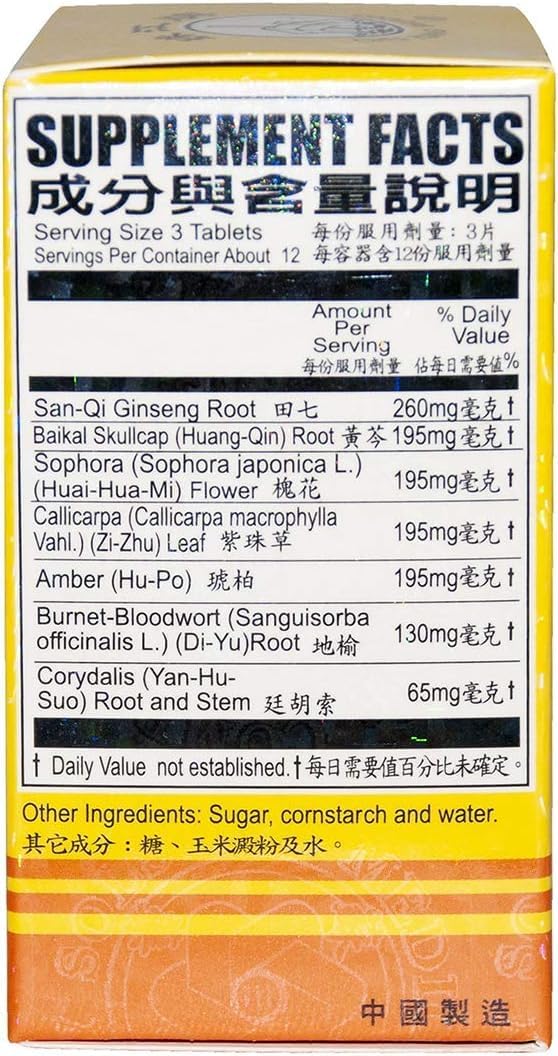 High Strength Fargelin 36 Tablets Per Bottle - 12 PAK