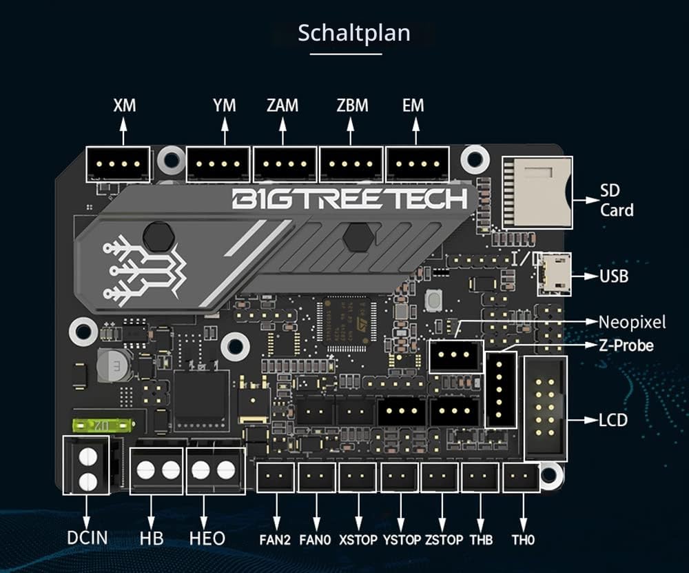 BIGTREETECH SKR Mini E3 V3.0 Steuerplatine mit TMC2209 UART Stepper Treiber Neues Upgrade 32Bit 3D Drucker Silent Board für Ender 3, Ender 3 Pro, Ender 3 V2 3D Drucker
