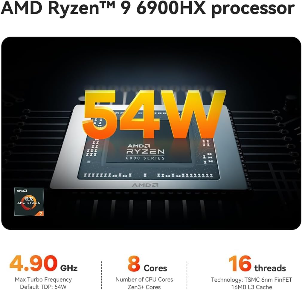 Amazon.co.jp: Beelink SER6 MAX Mini PC, AMD Ryzen 9 6900HX(3.3GHz