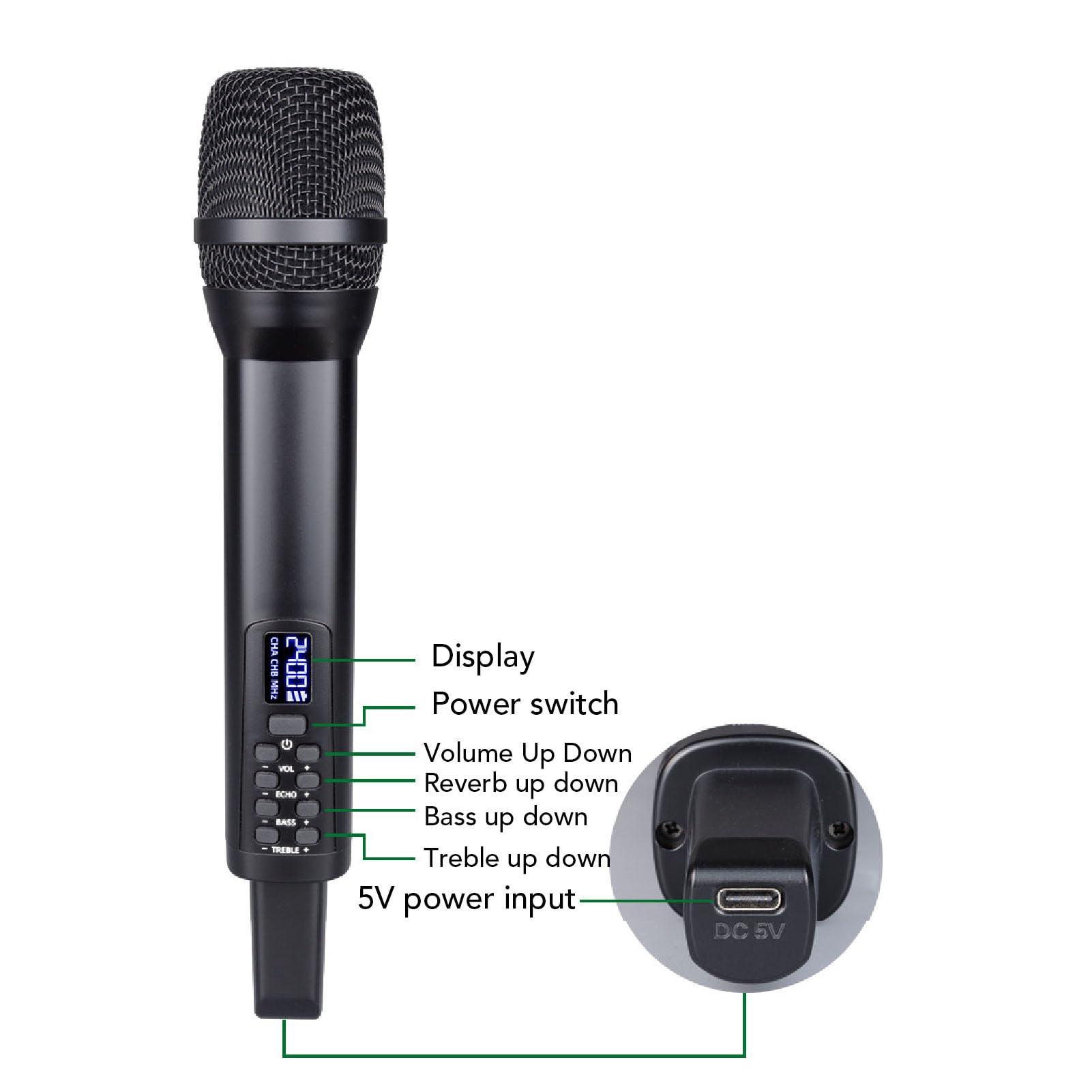Microfono per Karaoke e Palco – Microfono Portatile Ricaricabile con Riverbero, Controllo Alti/bassi