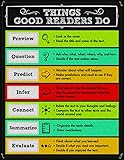 Carson Dellosa Things Good Readers Do Chart (114113)
