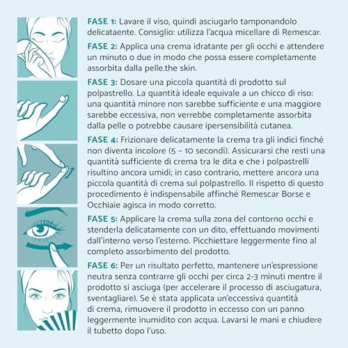 Duo Remescar Poches & Cernes : Solution Immediate contre le Regard Fatigue