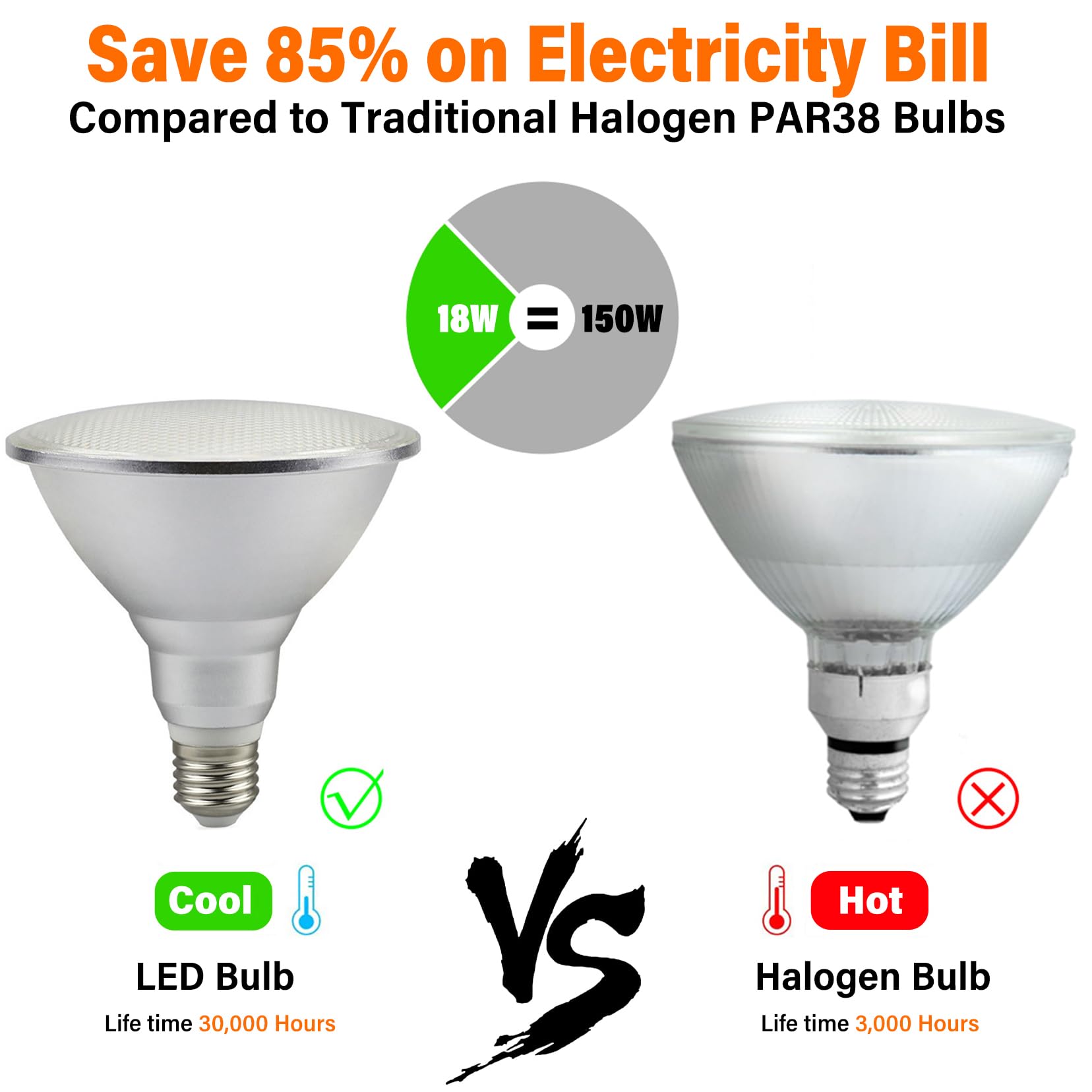 PAR38 Flutlicht-LED-Leuchtmittel, 18 Watt, dimmbare Glühbirne (150 Watt Äquivalent), 1800 Lumen Strahler, AC 220 V–240 V, E27-Sockel, 10%–100% Helligkeitseinstellung (8 Stück)