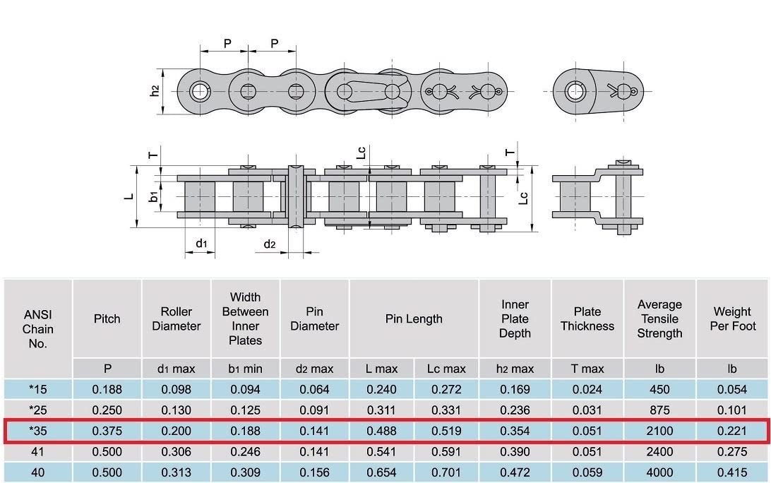 Bеѕt Dеаl Prоduсt Jeremywell 35 Standard Roller Chain 10 FT with 1 Connecting Links for Go Karts, Mini Bikes, Scooters, ATV, MTV, Dirt Bike and Other Industrial Machinery