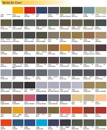 Miniatura 7 de Vallejo Pintura de aluminio, 0.6fl oz