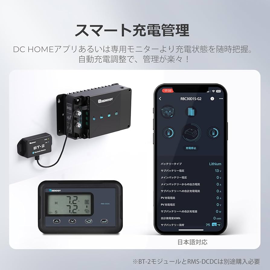 Amazon.co.jp: Renogy DCC 走行充電器12V 30A MPPTチャージ