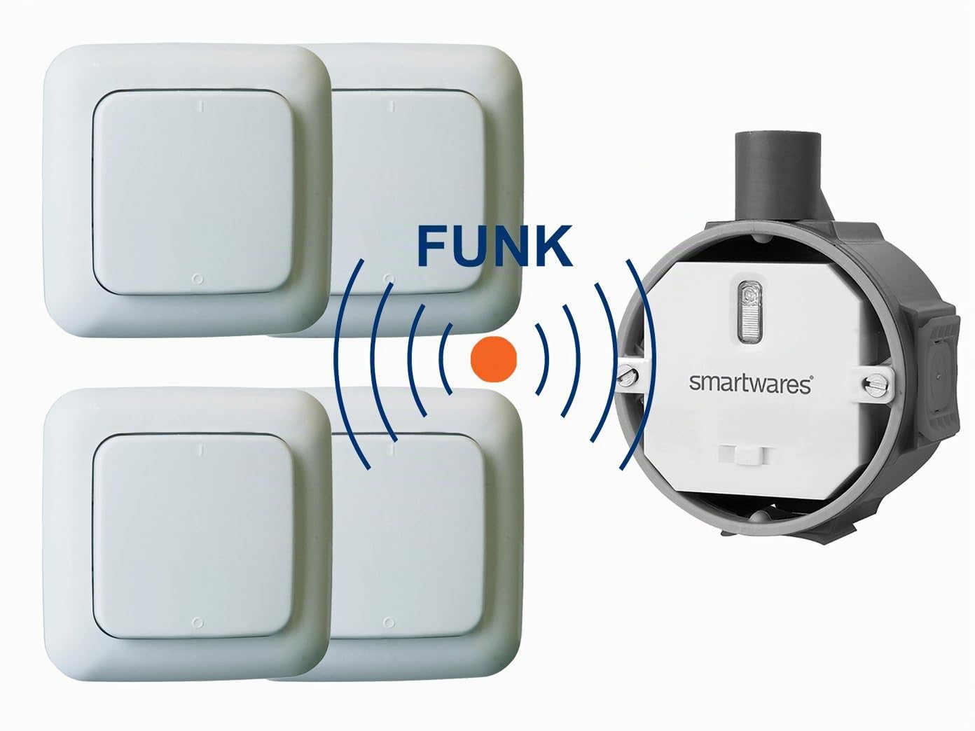 Kit d'interrupteurs sans fil encastrés + 4 interrupteurs muraux sans fil pour luminaires et appareils jusqu'à 1000 W max