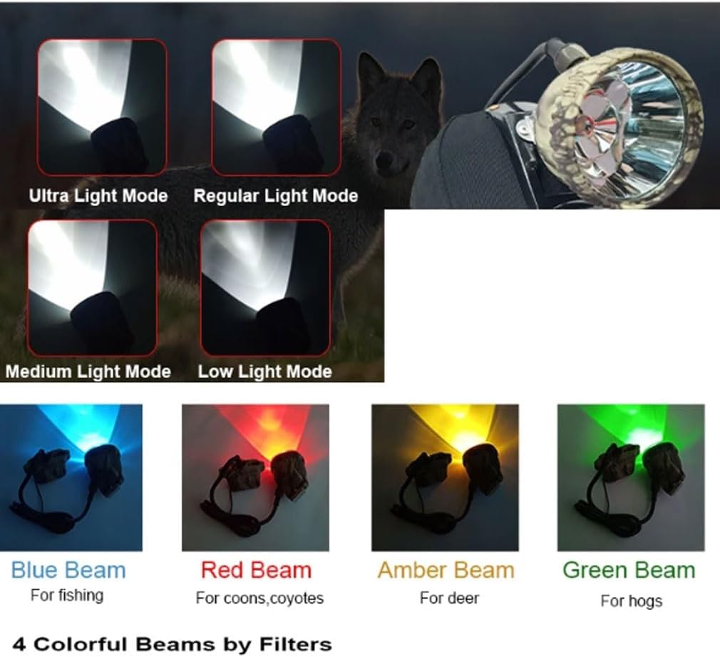 Super Bright LED Hunting Headlamp Rechargeable Mining Cap Lamp Safety Miner Light