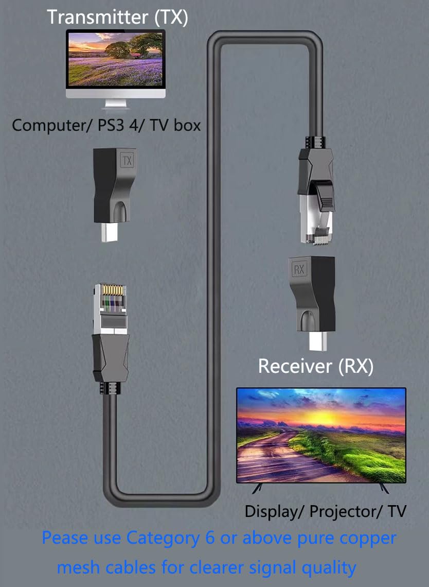 Hdmi Extender Over Ethernet Cat 5e/ 6 Cable, HDMI to RJ45 Ethernet Network Converter, Support Audio Video 1080P UP to 98FT(30m), Suitable for HDTV, PS3 4, Projector, Monitor (NOTE: Used in Pairs) 5