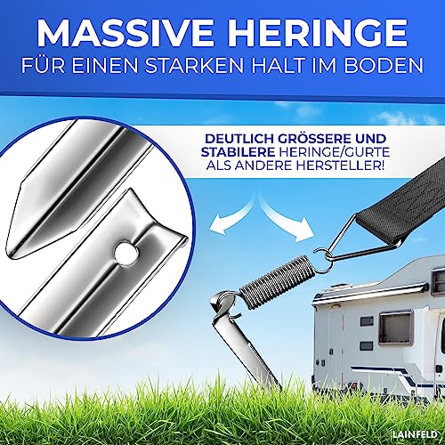 LAINFELD Sturmsicherung für Thule Omnistor Vorzelt | 35cm Erdanker | Sturmverspannung für Markise Abspanngurte Zubehör Wohnmobil Sturmsicherung