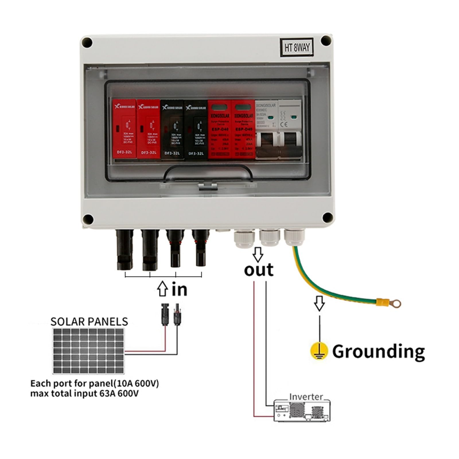 Quadro di combinazione fotovoltaico solare con protezione contro i fulmini, 2 ingressi, 1 uscita, DC 600 V, fusibile MCB SPD, scatola impermeabile a 2 stringhe, IP65(16A DC MCB)