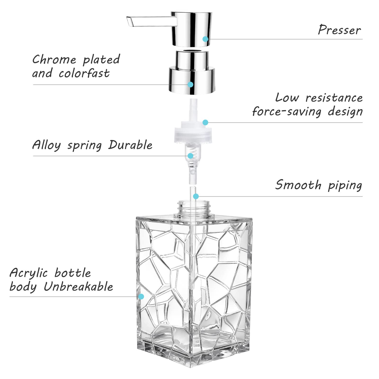 2 Pack Hand Soap Dispenser Set - Image 4