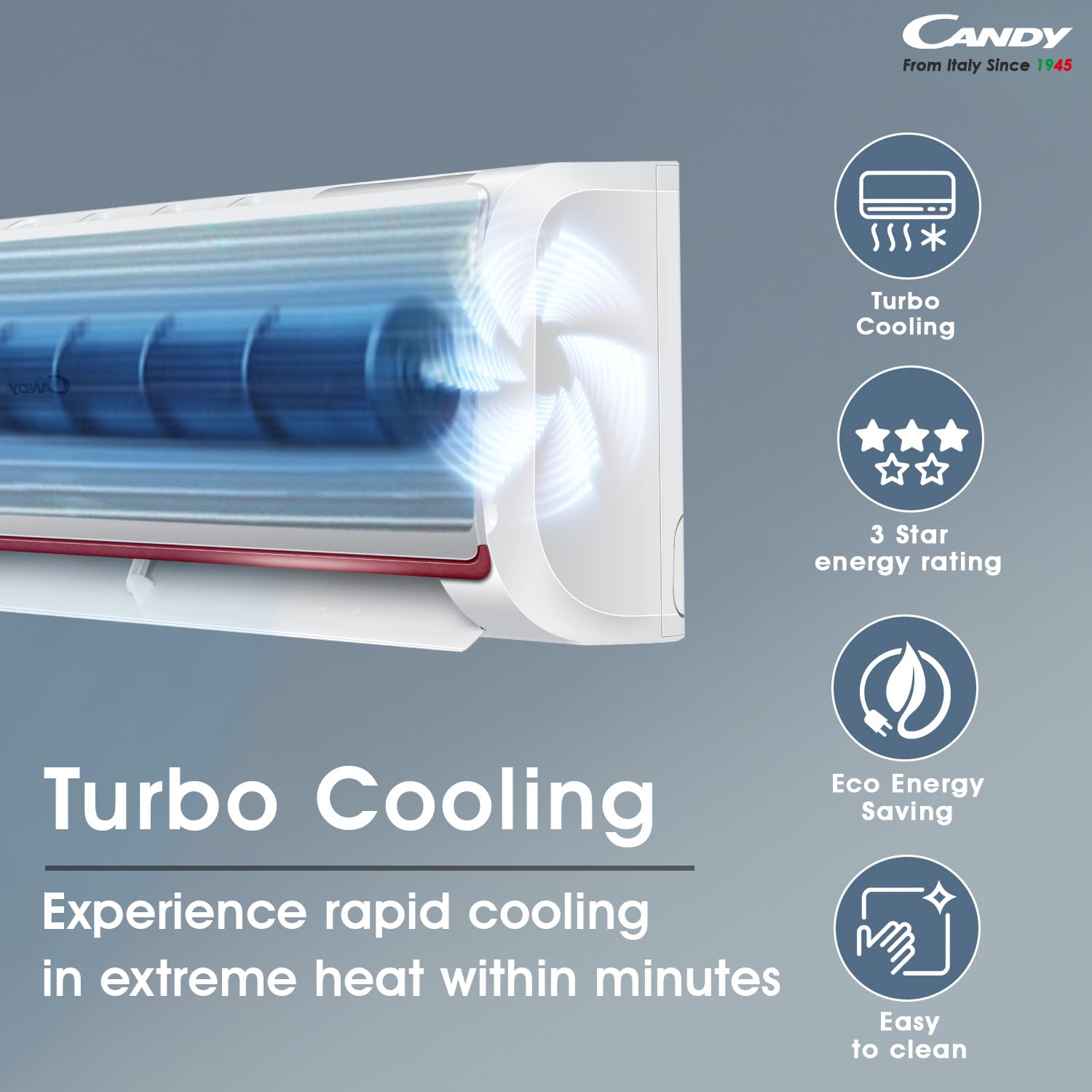 Review Candy 2 Ton 3 Star Split Ac (5 - In - 1 Convertible, Self 6 Review Candy 2 Ton 3 Star Split Ac (5 - In - 1 Convertible, Self