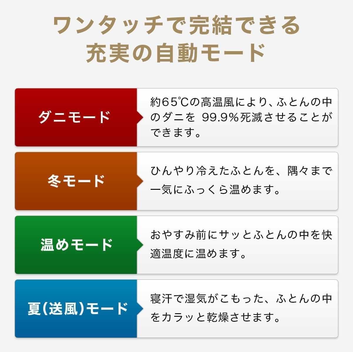 レイコップ ふとん乾燥機 RFK-100JPWH ホワイト 75℃の温風でダニ退治 8段階タイマー 4種類自動乾燥モード 梅雨対策 湿気対策 布団ドライヤー 靴衣類乾燥 くつ乾燥機 除湿 湿気 布団かんそうき (ブラック&ホワイト)