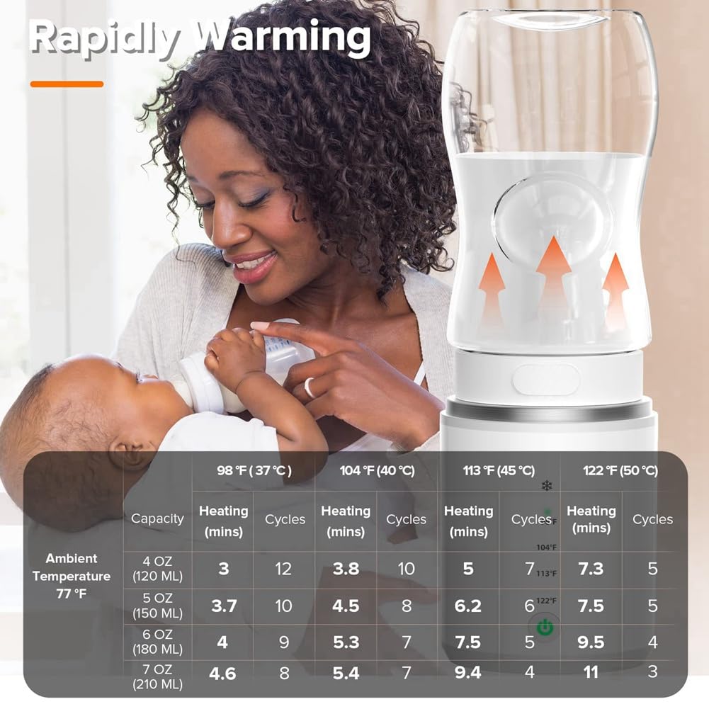 Chauffe-Biberon Électrique Intelligent et Portable, Chauffe-Biberon Multifonctionnel pour un Usage Quotidien