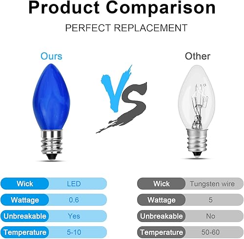 Miniatura 3 de Paquete de 25 bombillas LED C7 de repuesto de luces de Navidad, bombillas de Navidad multicolor de cerámica de 0.6 vatios regulables E12 bombillas