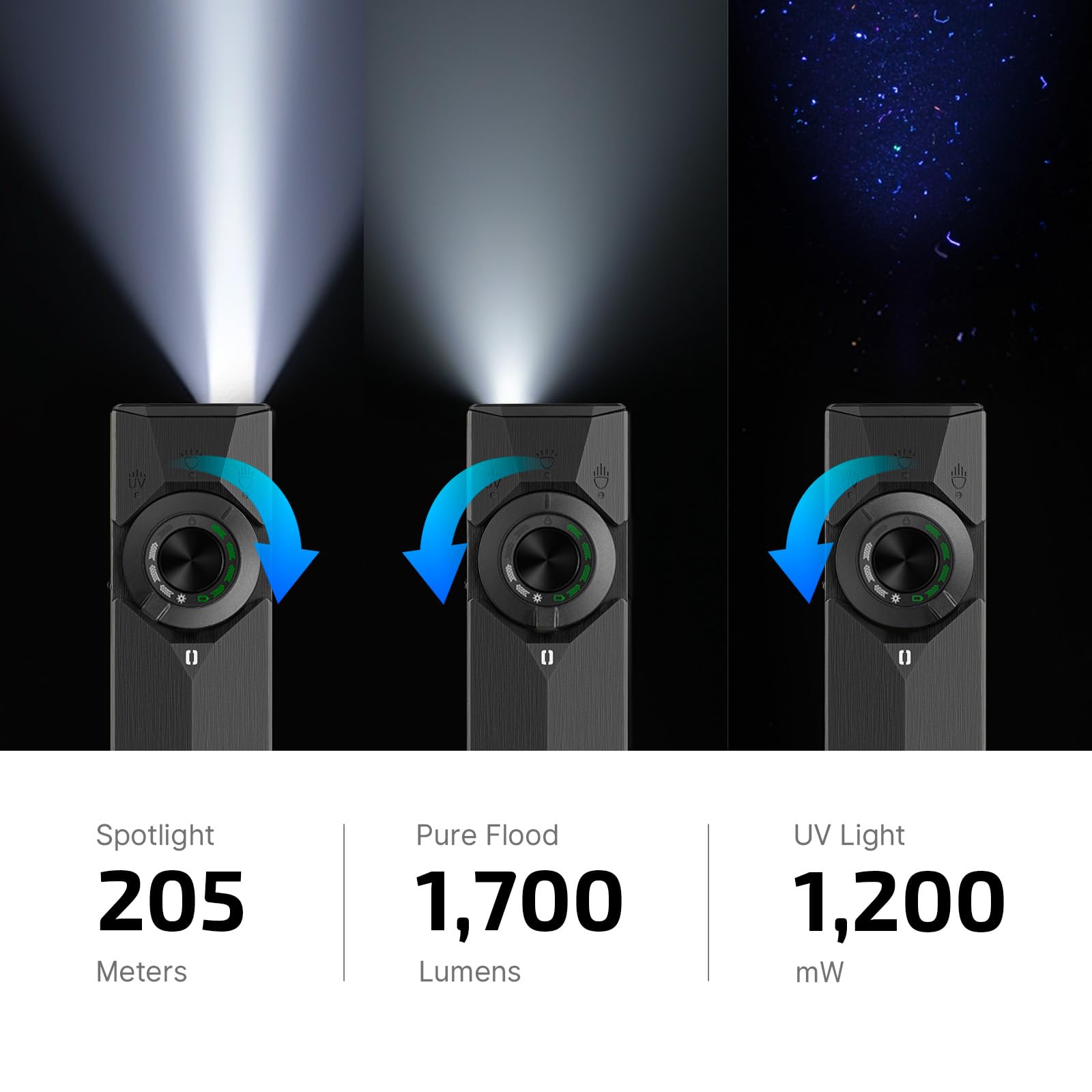 Amazon.com: OLIGHT ArkPro Ultra EDC Flat Flashlight, Rechargeable