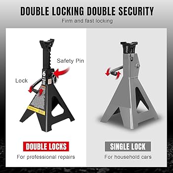Amazon.com: BIG RED AT46002ABR Torin Double Locking Steel