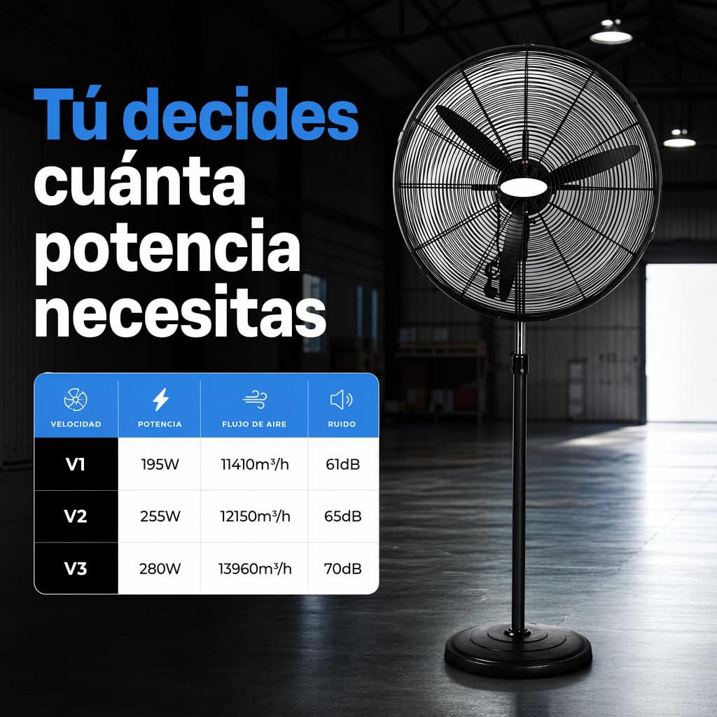 Ventilador Industrial de Pie Potente 280W | Oscilante y Orientable | 3 Velocidades | Diámetro 81cm | Altura Regulable hasta 185cm | Nave Taller Almacén Garaje