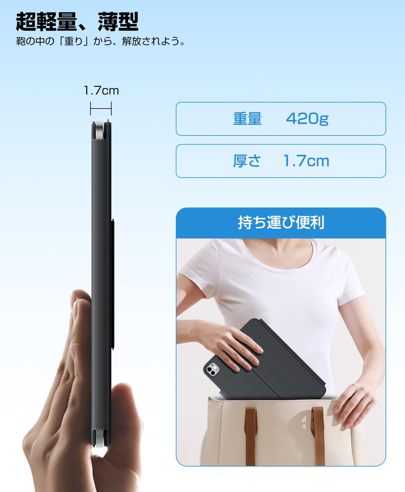 Amazon.co.jp: Ewin iPad Air 11インチ M4/M3/M2 air 第4/5世代対応