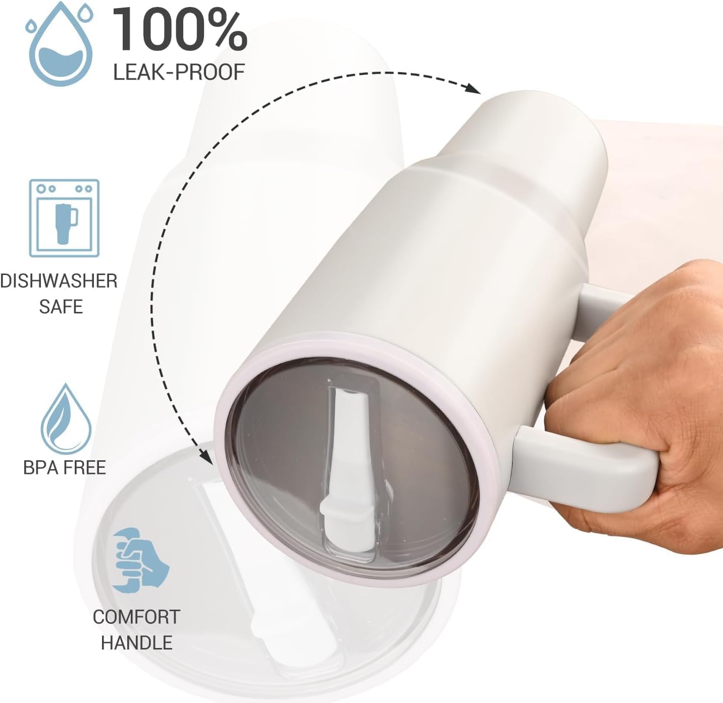 Coperchi Di Ricambio Per Tazze Stanley 40oz | 2 Pezzi Antigoccia | Color Azzurro E Verde Chiaro - Foto 9