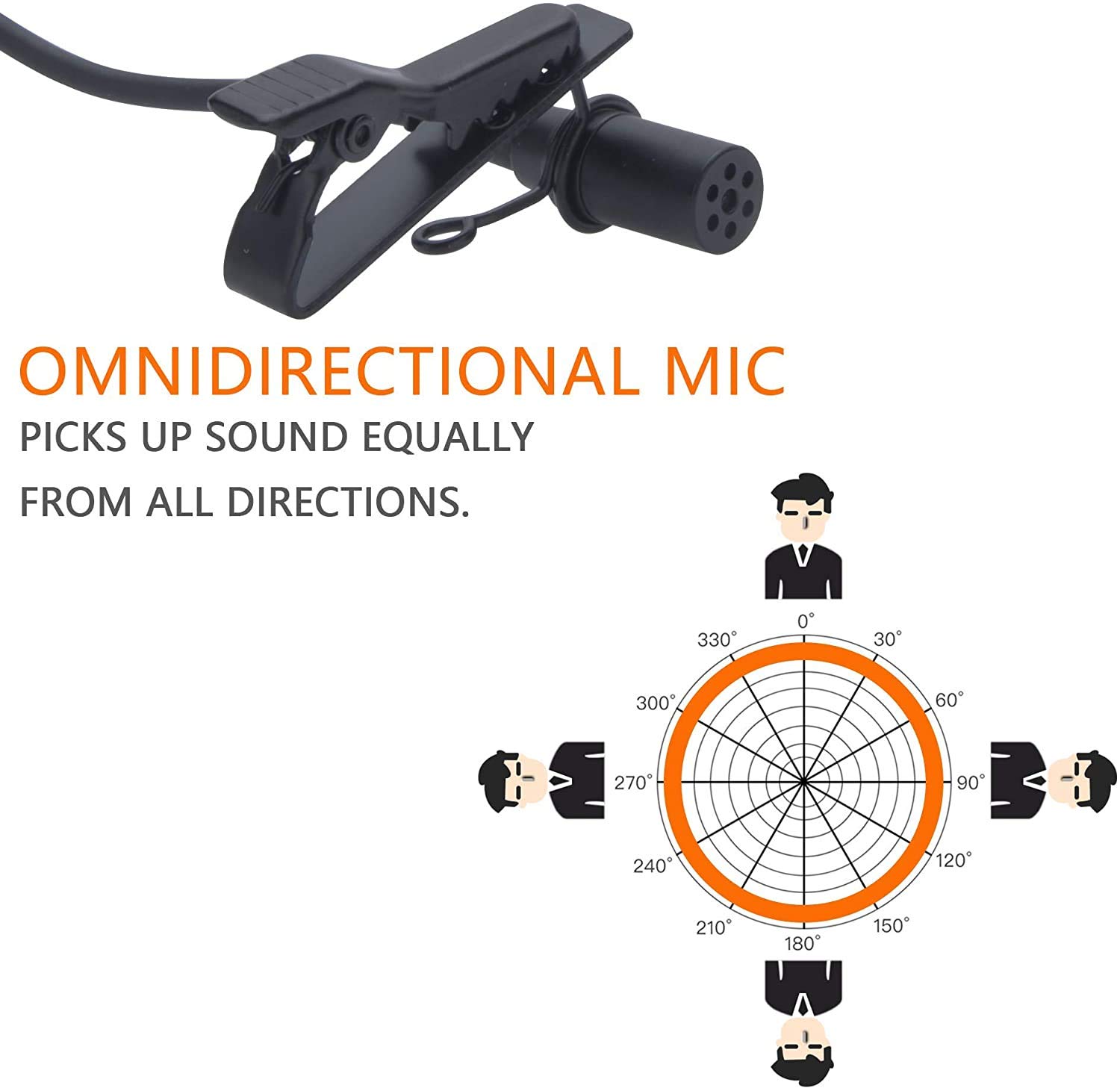 COMICA Microphone Cravate, CVM-V02O Micro Cravate Compact, 4.5M Microphone pour Canon Nikon/Sony/Appareil Photo Reflex/Numérique Smartphone Podcast Interview