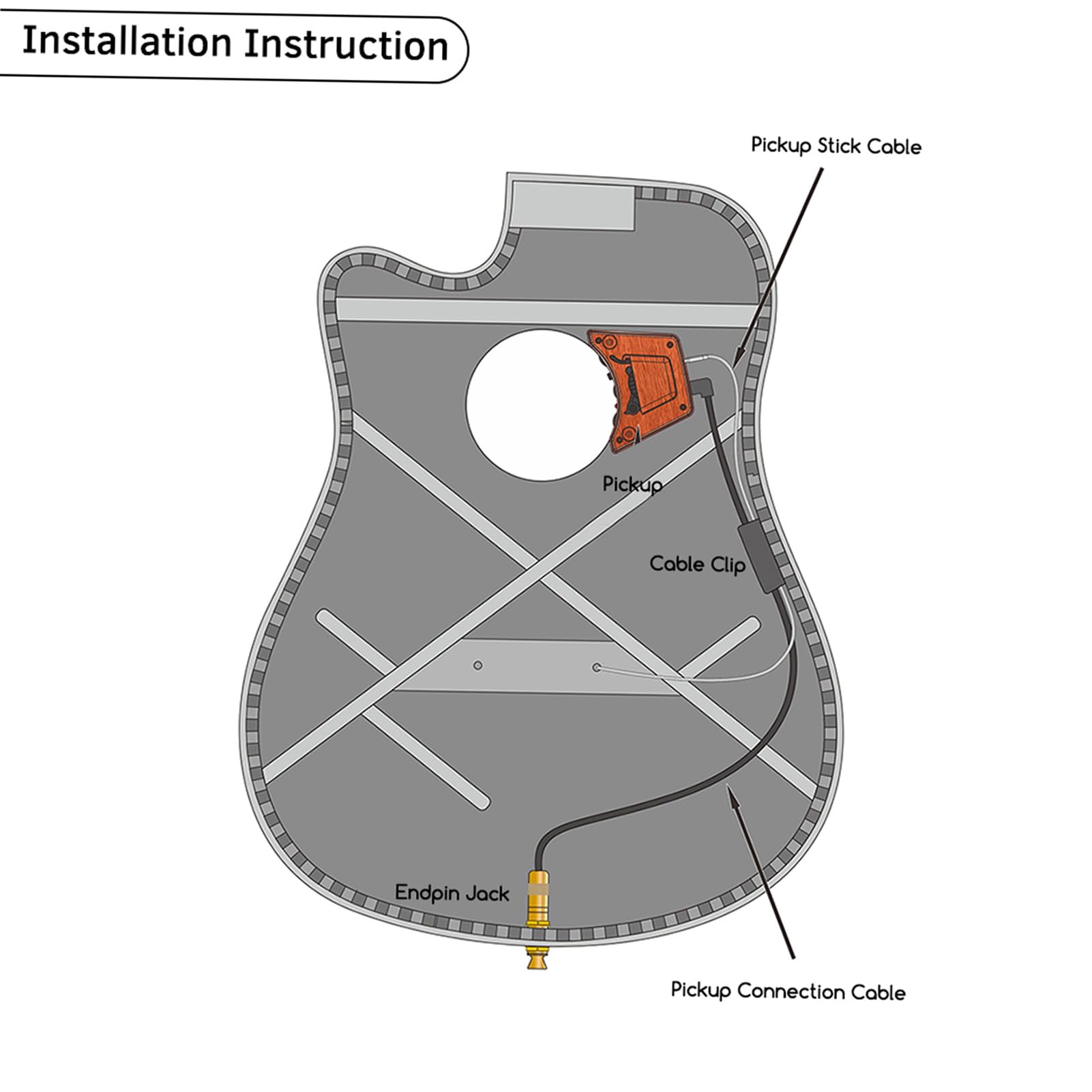 Micro de guitare acoustique - Double mode de micro piézo + micro - Prend en charge le volume et le réglage de la tonalité - Fonction de phase - Installation facile pour guitares folk classiques