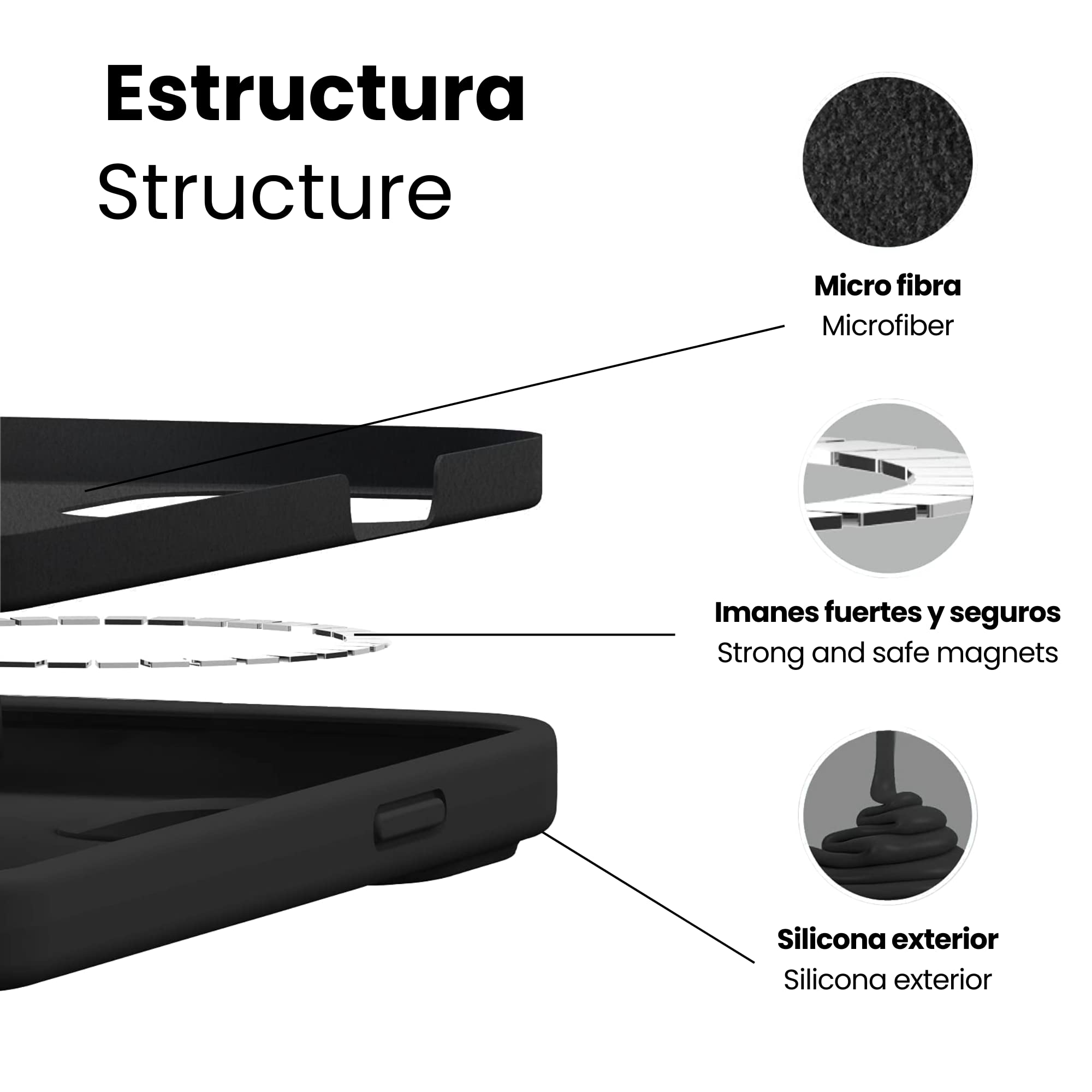 ICOVERI Funda Silicona Magnética para iPhone 13 Pro, Compatible con Magsafe, Imanes Incorporados, Prueba de Golpes, Antiarañazos, Protección cámara. Carcasa Silicona Colores (iPhone 13 Pro, Negro) — view 5