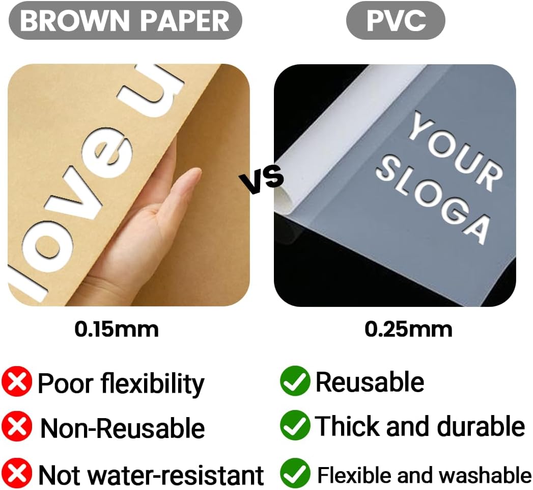 Custom Reusable Stencils, Personalized Text Stencil for Spray Painting & Sign Making, Durable Plastic, Metal & Wood Stencils, Multiple Material Options, Custom Stencil - Image 2