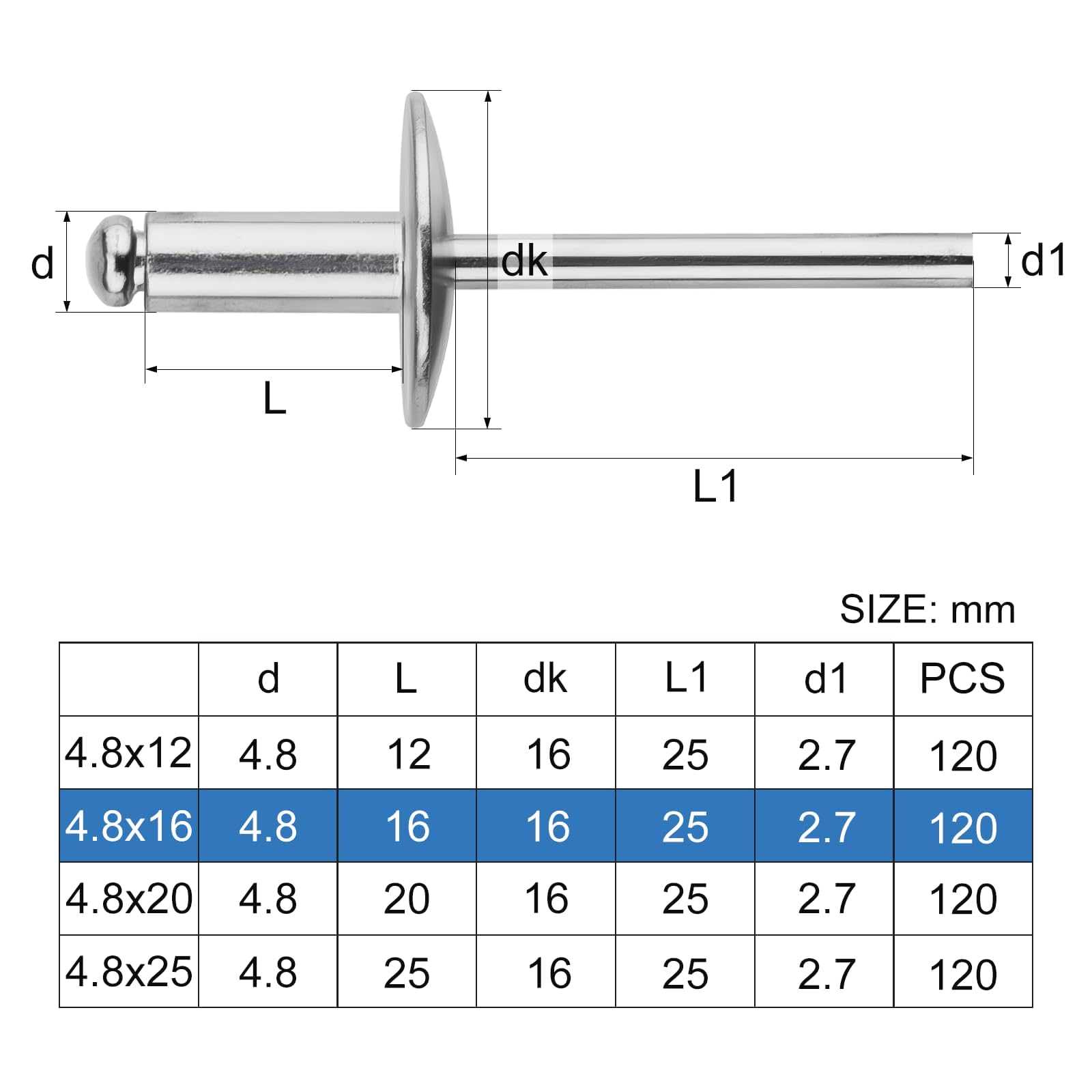 TXXATX 4.8x16 mm Pop Rivets 120 Pieces Rivets for Metal Silver Large Flange Aluminum Rivets for Woodworking Furniture Sheet Metal Automotive Mechanical Equipment Industry - Image 2