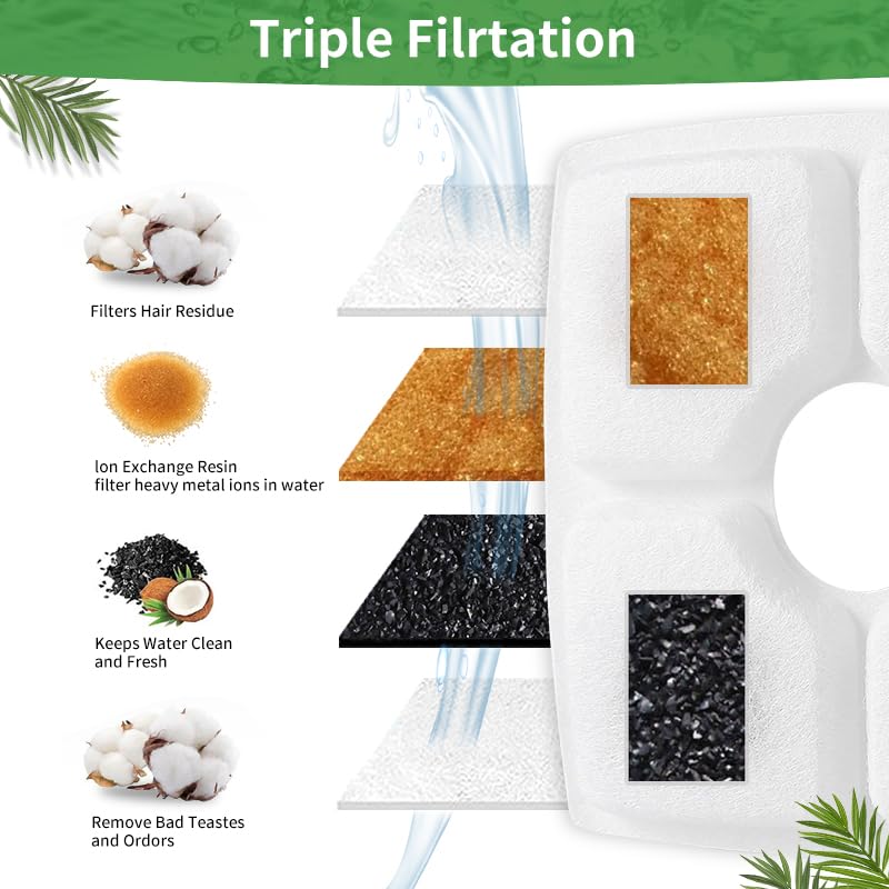 12 Pack Cat Water Fountain Filter Replacement for Square 84oz/2.5L Automatic Cat Fountain Dog Water Dispenser - Image 4