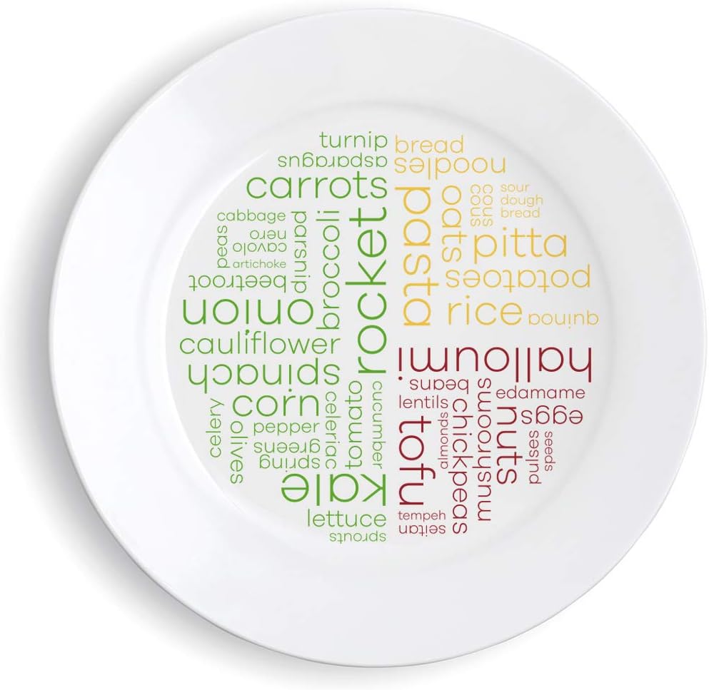 Marianne's PLATE 10 inch Portion Control Plate Melamine Weight Diabetes Vegetarian Meat Free Design