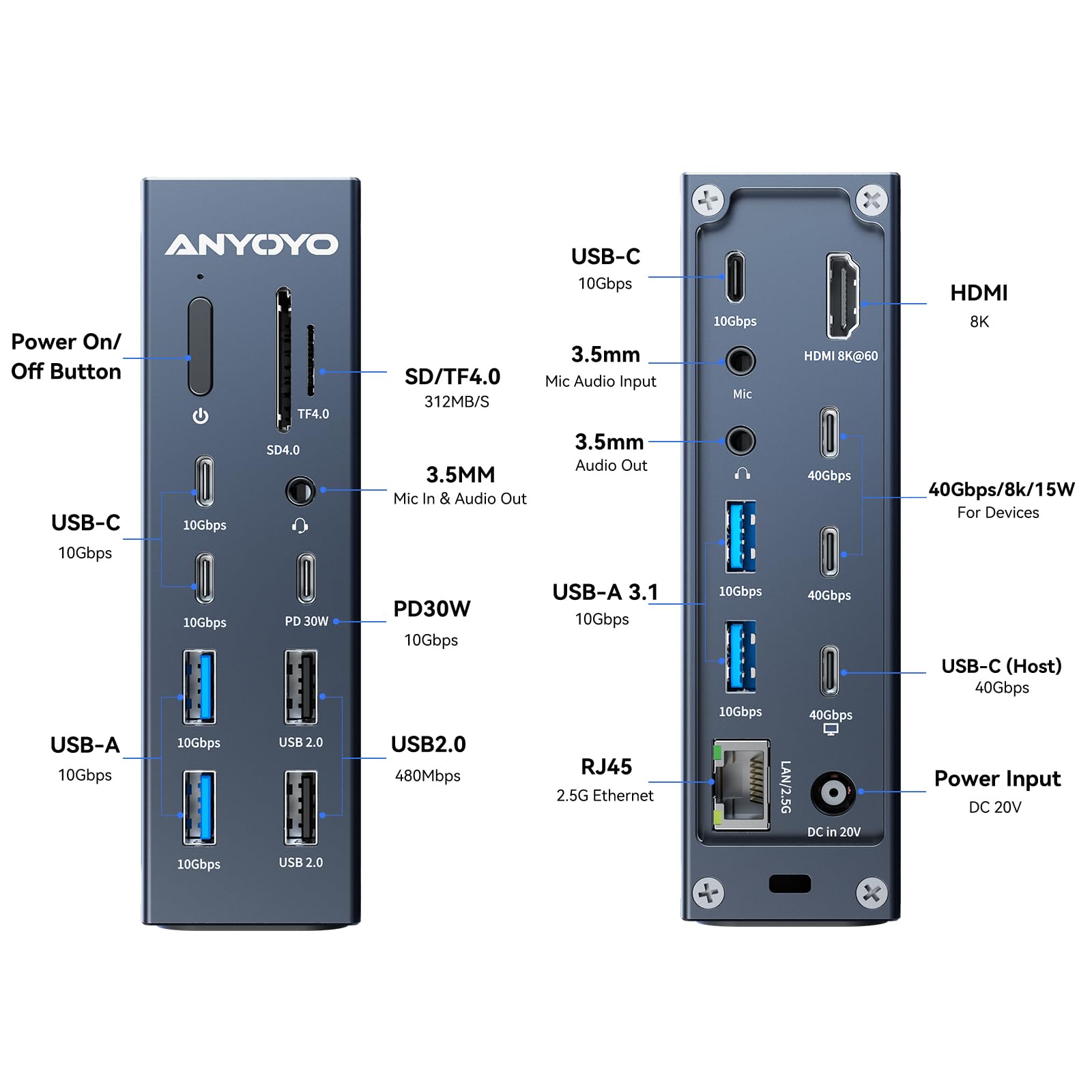 40Gbps MacBook Docking Station Up to 8K or Dual 4k Monitor 2.5GbE Ethernet SD/TF 4.0 10Gbps USB C/A 3.2 Gen2 + Audio MacBook Docking Station Compatible with Thuderbolt 4 Devices &Mac M1/M2/M3 Pro/Max