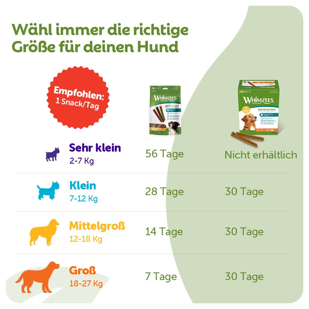 WHIMZEES Stix M, Monatspackung, 30 Stück – Größe M, Kaustangen für mittelgroße Hunde zur Zahnpflege, Getreidefrei, Natürlich, ohne Zuckerzusatz