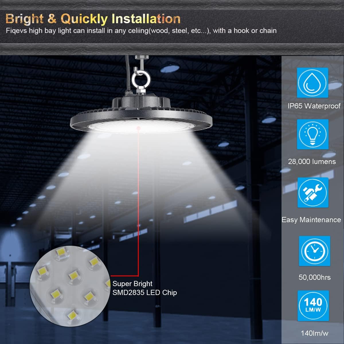 Tесh Dеаlѕ 🔥 High Bay LED Lights, UFO LED Light for Warehouse, 200W, 28,000 LM, 5000K Daylight, IP65 Waterproof, Super Bright Factory / Workshop Lighting with 5ft Cable US Plug, 2 Pack Blасk Frіdау - 40% оƒƒ High Bay LED Lights, UFO LED Light for Warehouse, 200W, 28,000 LM, 5000K Daylight, IP65 Waterproof, Super Bright Factory / Workshop Lighting with 5ft Cable US Plug, 2 Pack