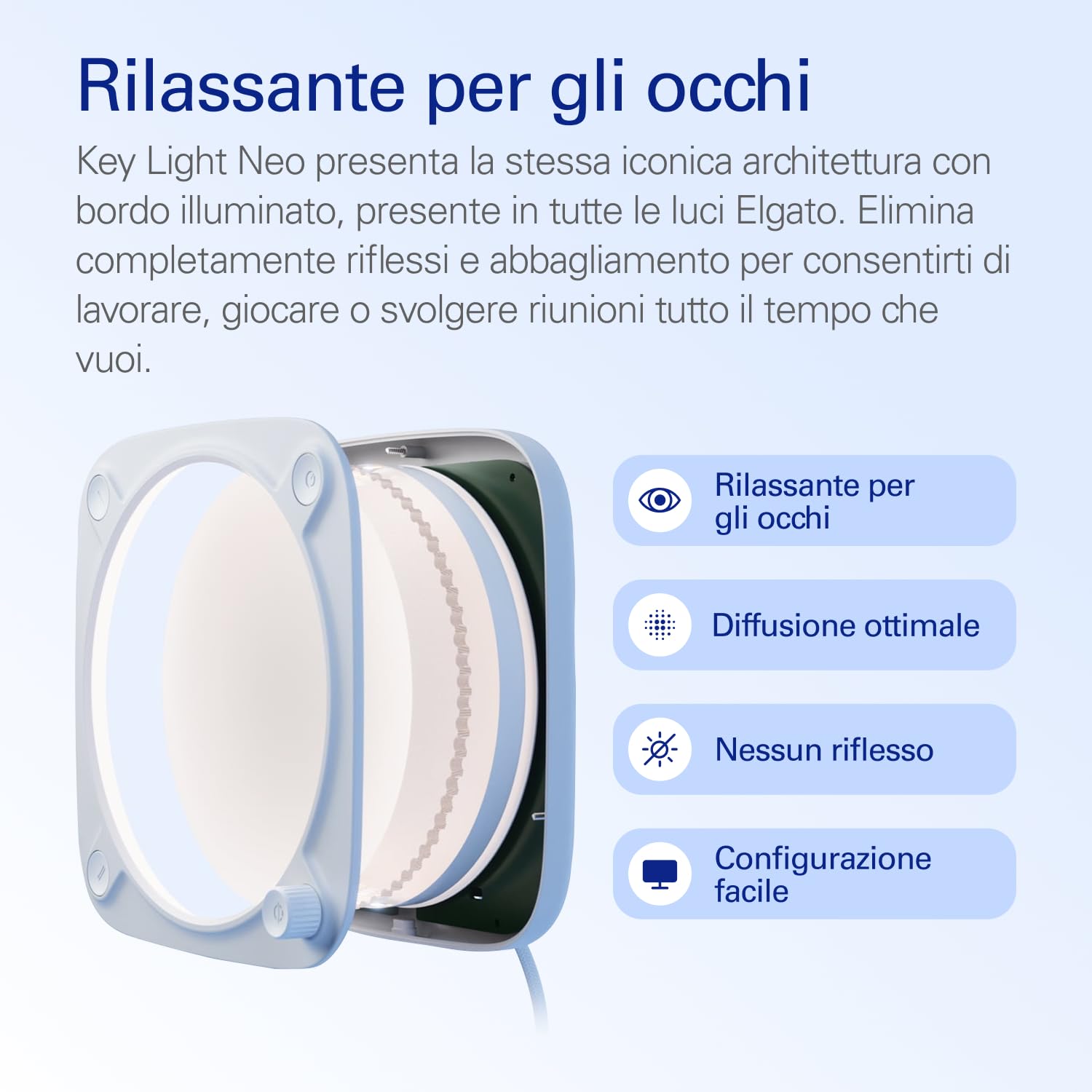 Elgato Key Light Neo (Senza Supporto) - Luce LED per Videochiamate e Streaming - Controllo onboard/Wi-Fi - Compatibile con Laptop, PC, Mac - Alimentazione USB - Supporti non inclusi