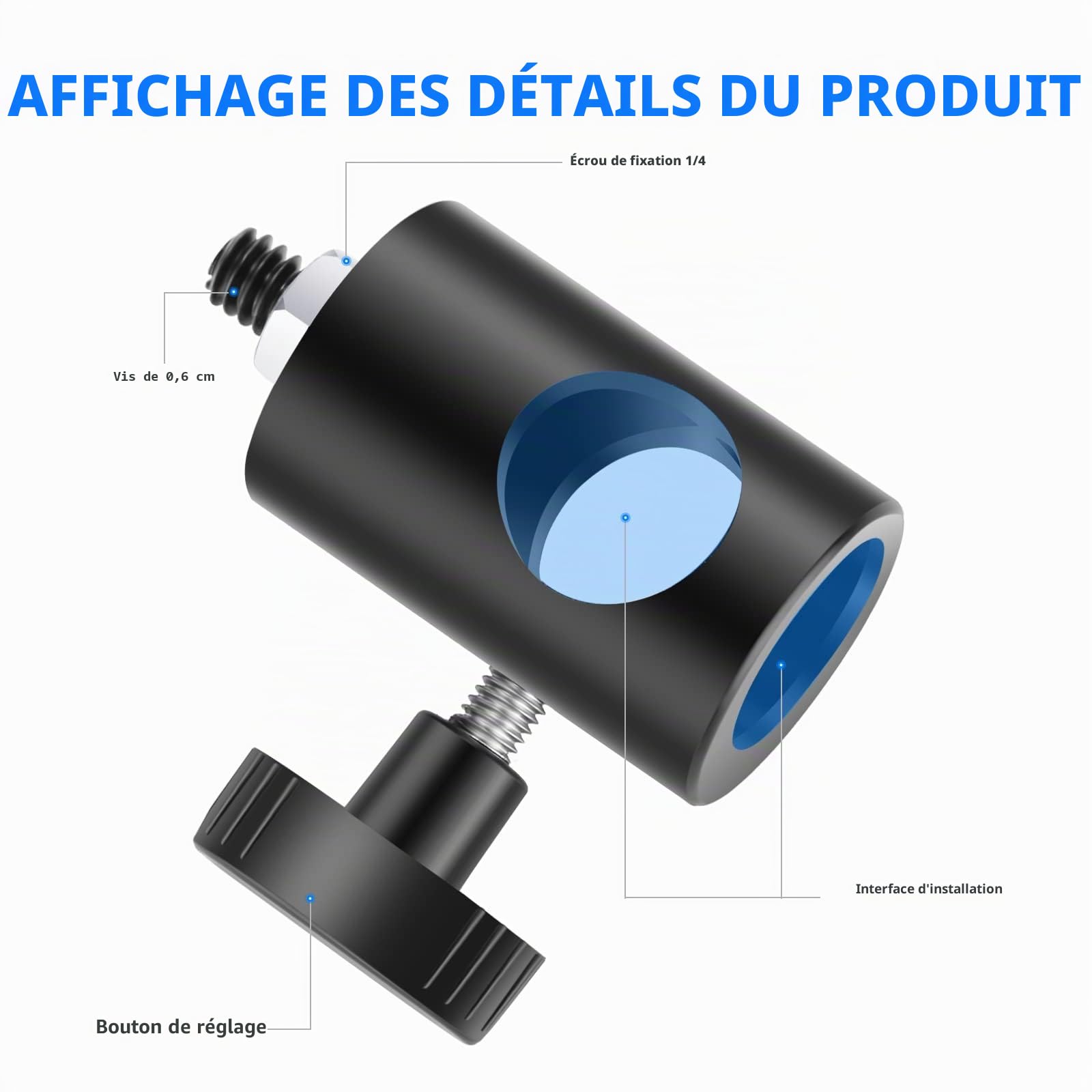 NEEWER 2 Packs Adaptateur Rapide Convertir avec Vis 1/4",Adaptateur de Pointe pour Support d'éclairage Multifonctionnel-Convient pour Le Support de Caméra, pour Studio Photo- ST12