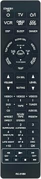 RC-518M Replace Remote Control Compatible with Onkyo Stereo Receiver