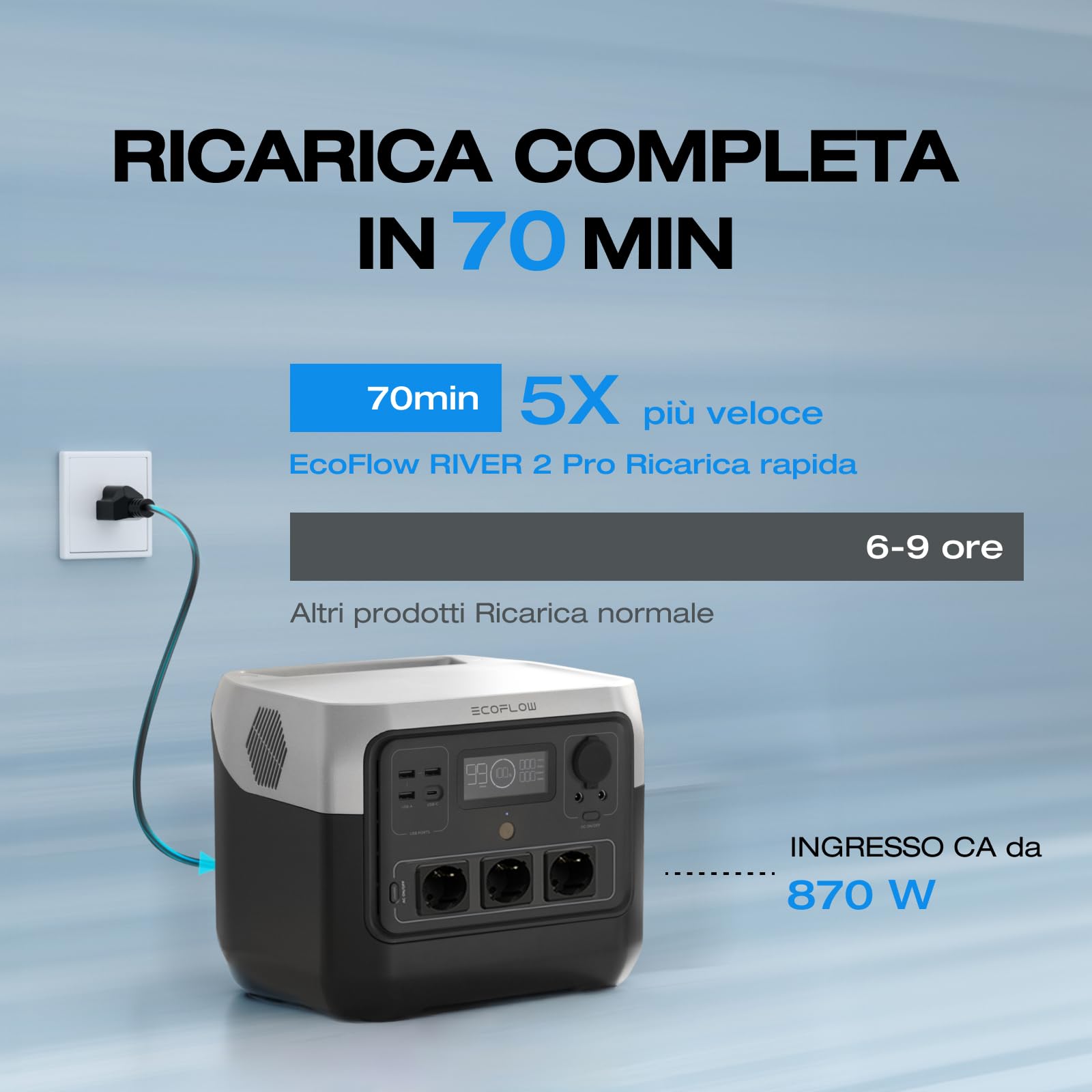 ECOFLOW Centrale Elettrica Portatile RIVER 2 Pro, Batteria LiFeP04 da 768 Wh, Ricarica rapida in 70 min, 3 prese CA da 800 W, Generatore solare per campeggio/camper