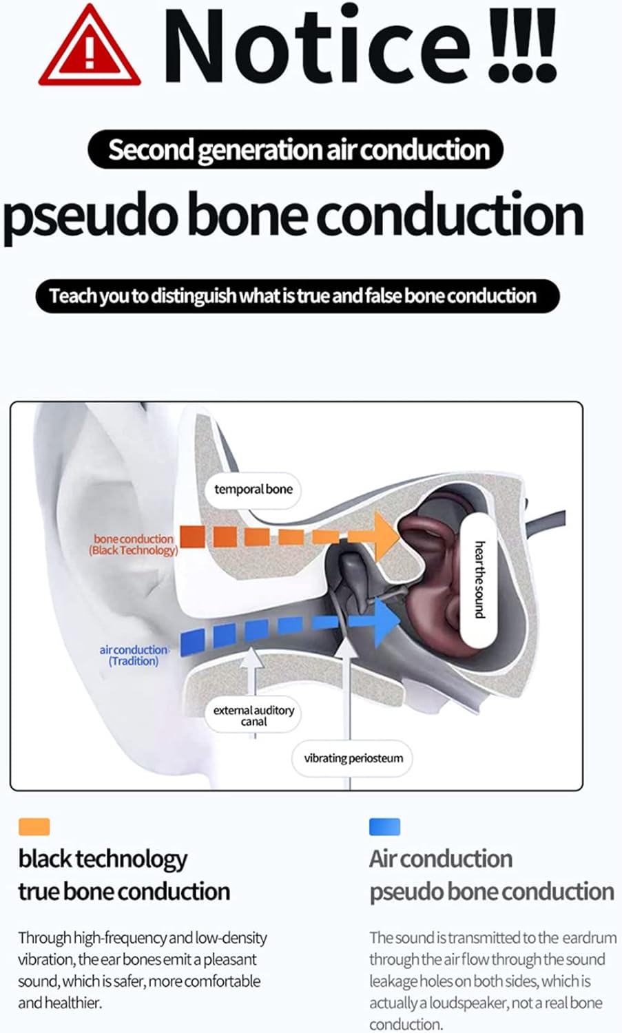 Bone Conduction Bluetooth Headphones, HiFi Stereo Air Open Ear Wireless Earphones with Mic, Active Noise Cancellation Sweat Resistant for Sports Driving Fitness,Black