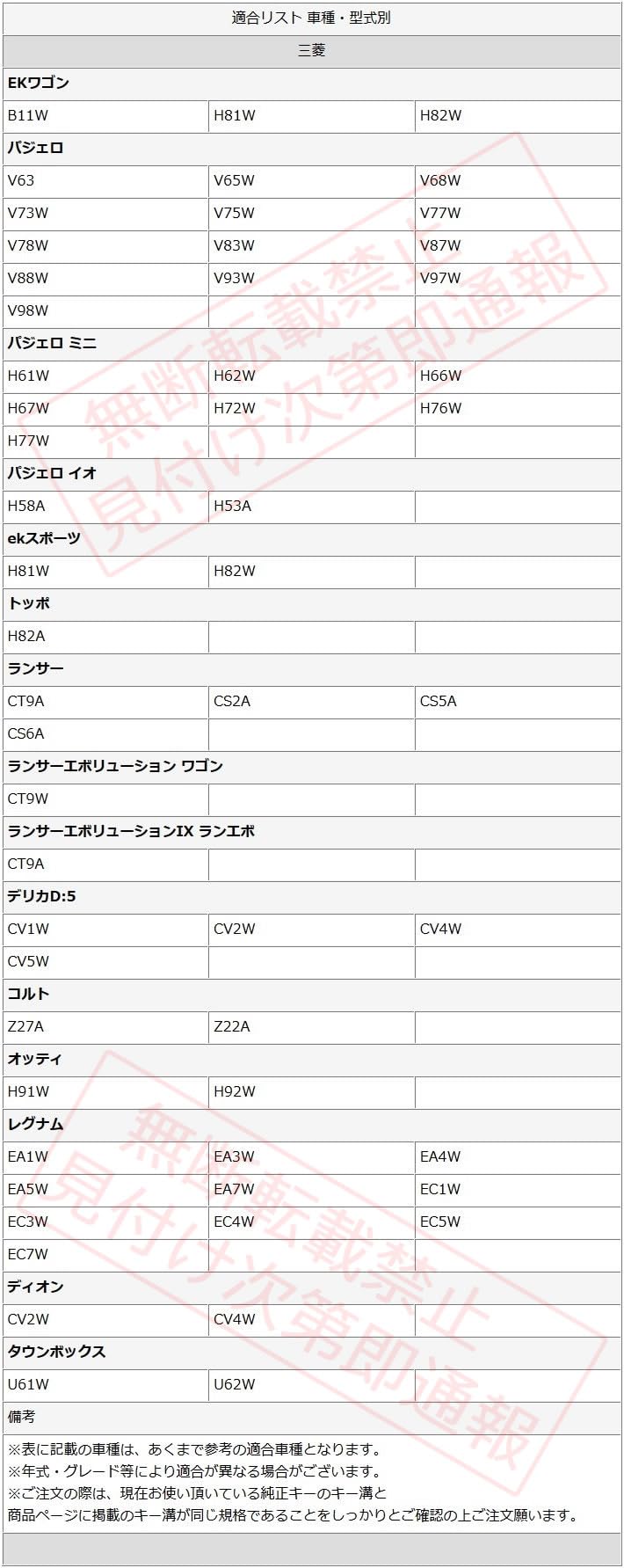 Amazon | ランサーエボリューションIX ランエボ CT9A 対応 ブランク Amazon | ランサーエボリューションIX ランエボ CT9A 対応 ブランク