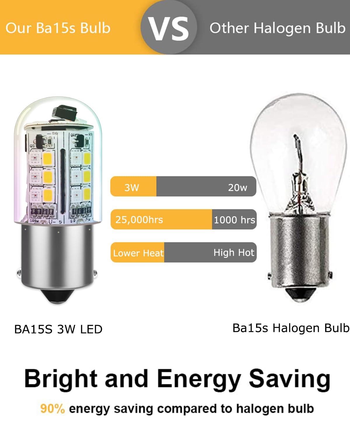 La lámpara LED 1141 1156 BA15S con cambio de color RGB 3W 12V, casquillo de bayoneta de contacto único, RGB + blanco cálido 2700K (2 bombillas y un control remoto)
