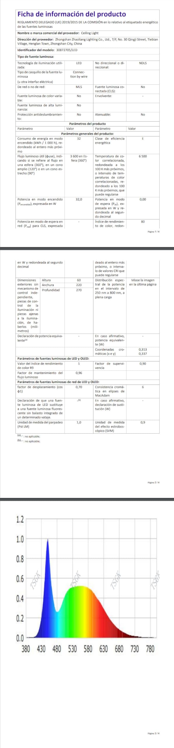 Goeco Plafon LED Techo Redondo Moderna, 32W 2350LM 6500K, Blanco | Lámpara de Techo LED, Luz de Techo para Corredor Baño Cocina Dormitorio Pasillo, Blanco Frío